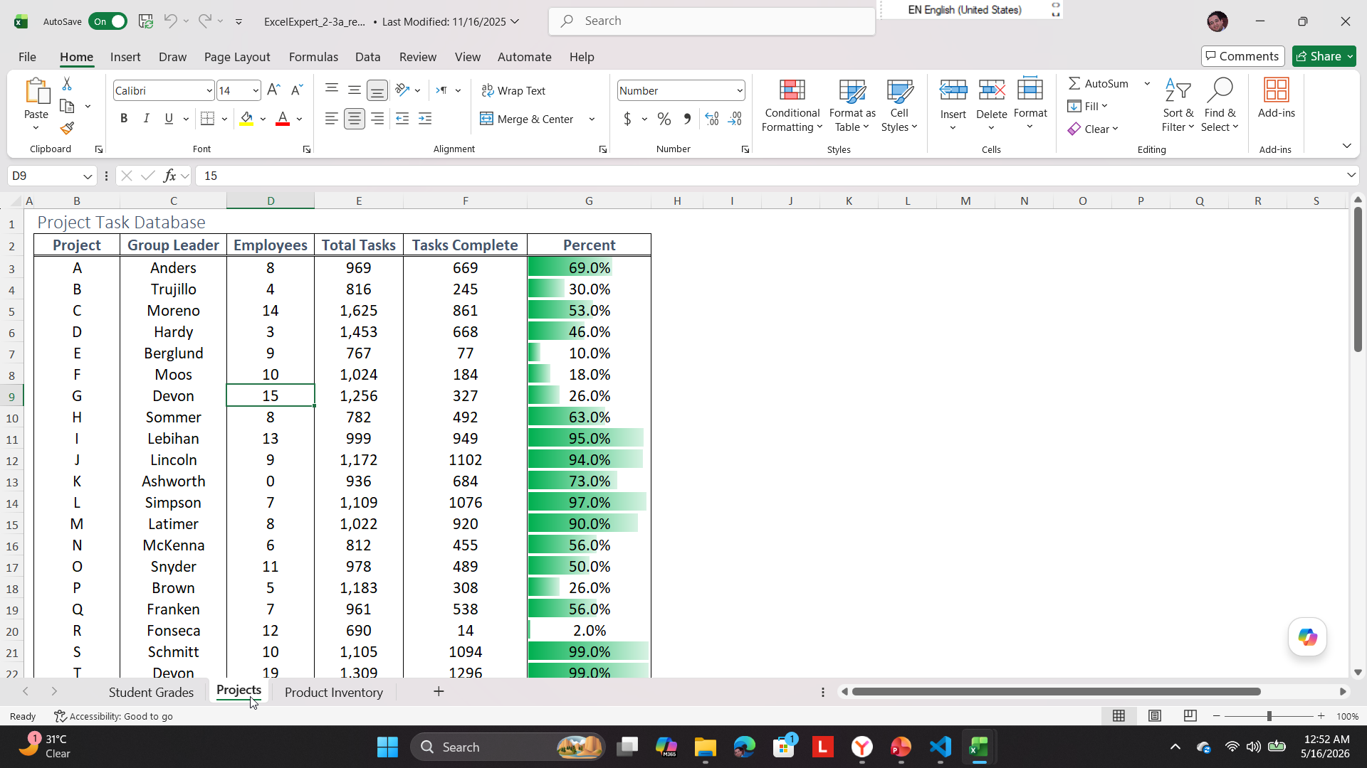 Projects Data Bar result