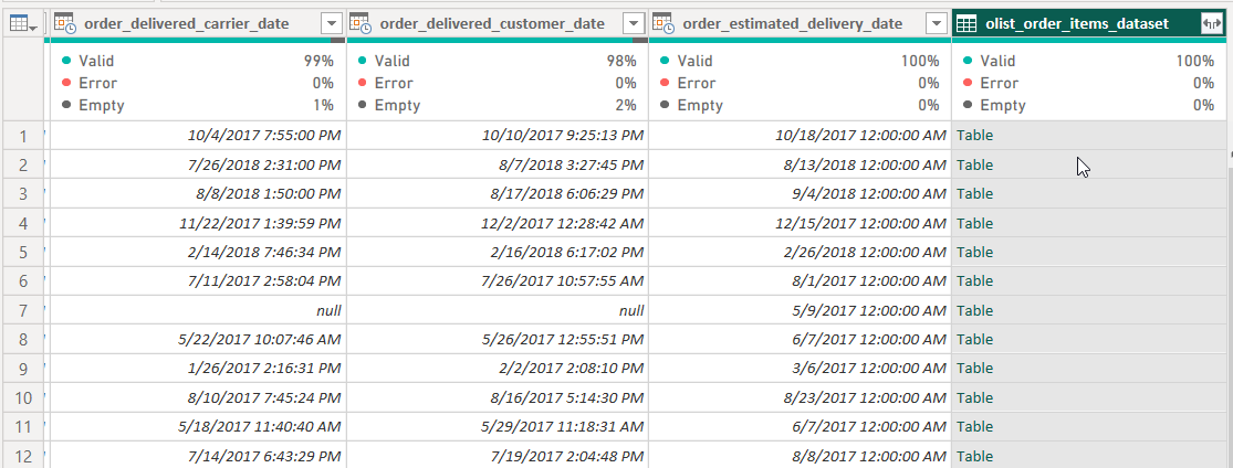 Merge Queries results table view