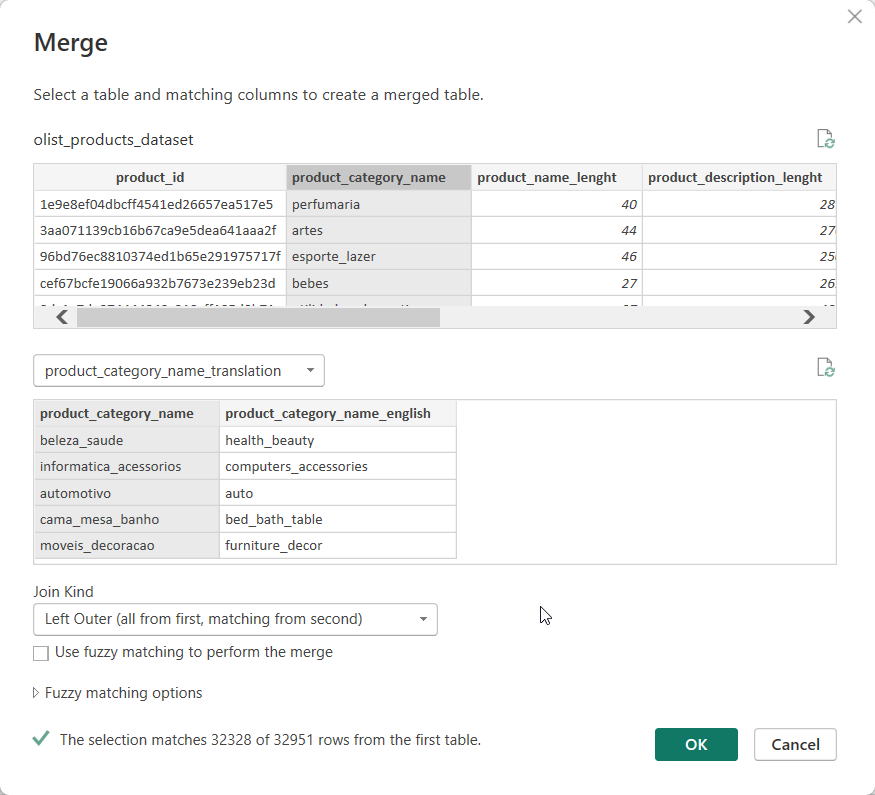 Merge translation lookup setup